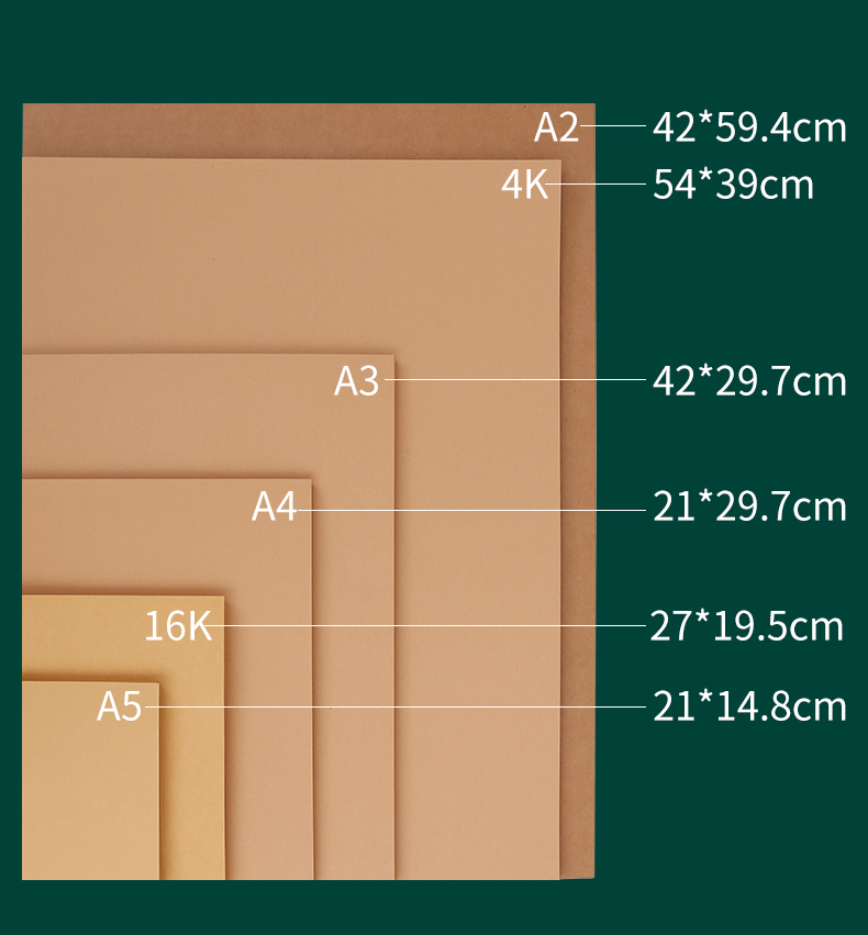 纸张的一些问题