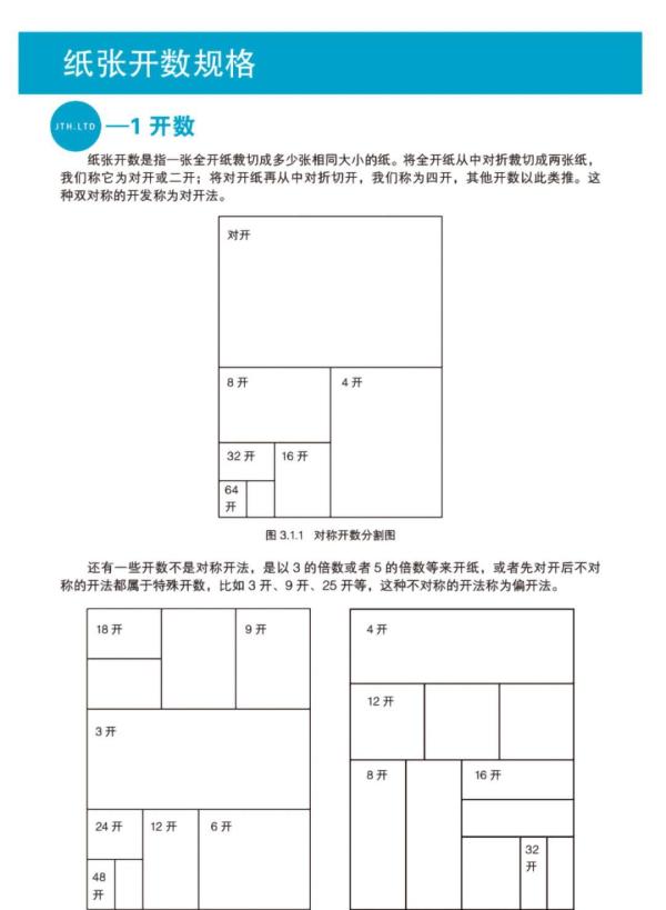纸张的一些问题